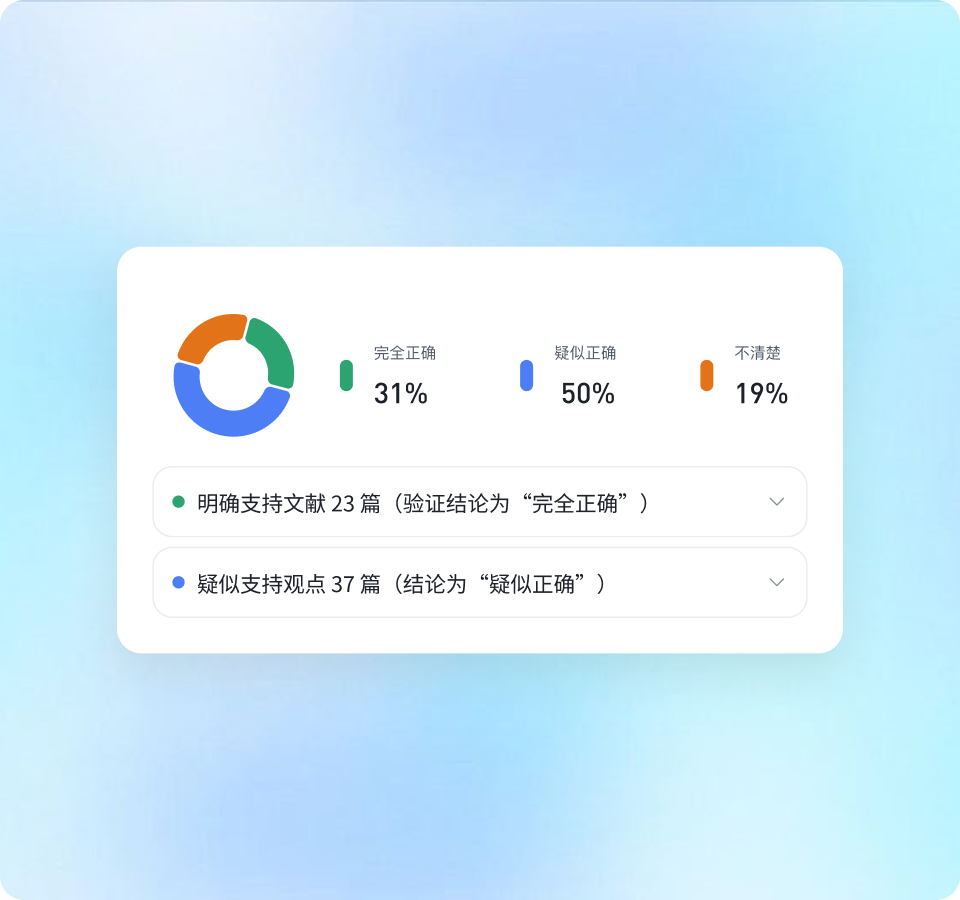 文献证据统计