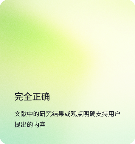 完全正确:文献中的研究结果或观点明确支持用户提出的内容