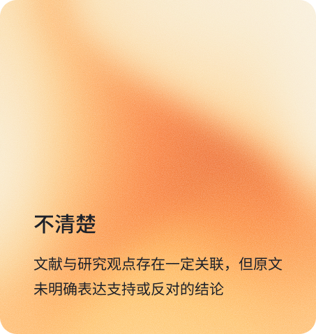 不清楚:文献与研究观点存在一定关联,但原文未明确表达支持或反对的结论